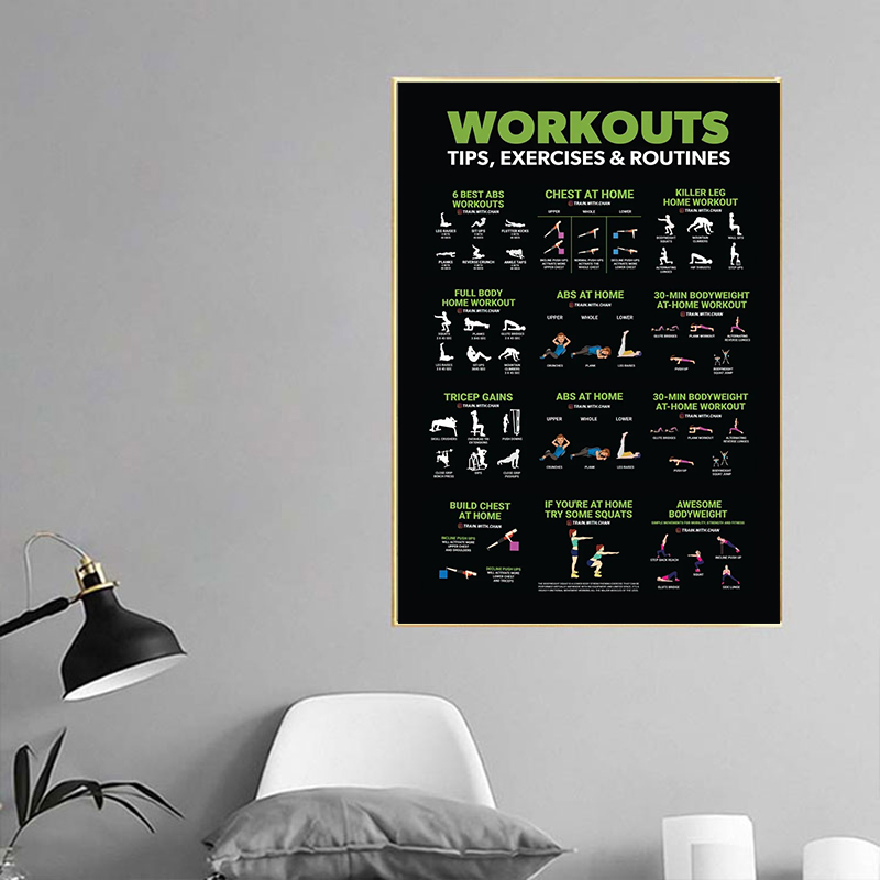 Peinture sur toile de musculat - Nutrition And Exercise avis et prix