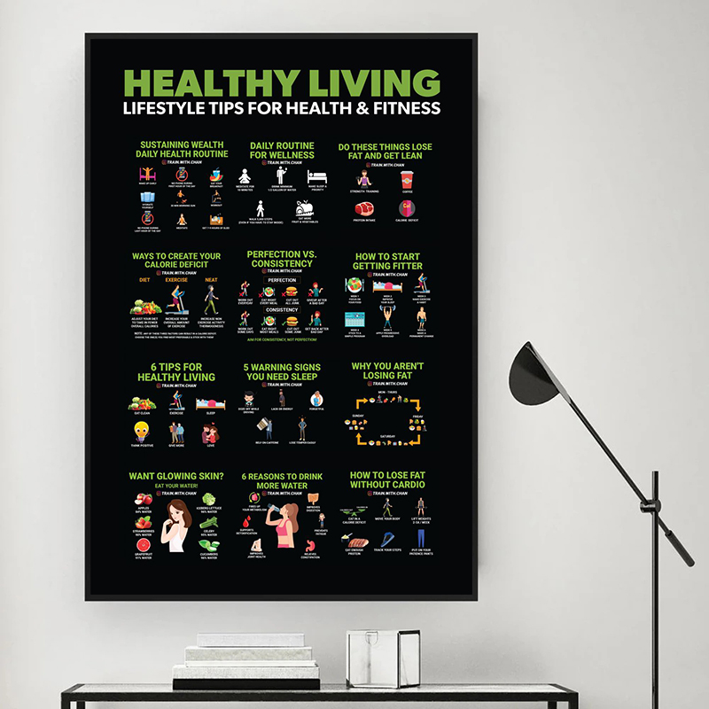 Peinture sur toile de musculat - Nutrition And Exercise avis et prix