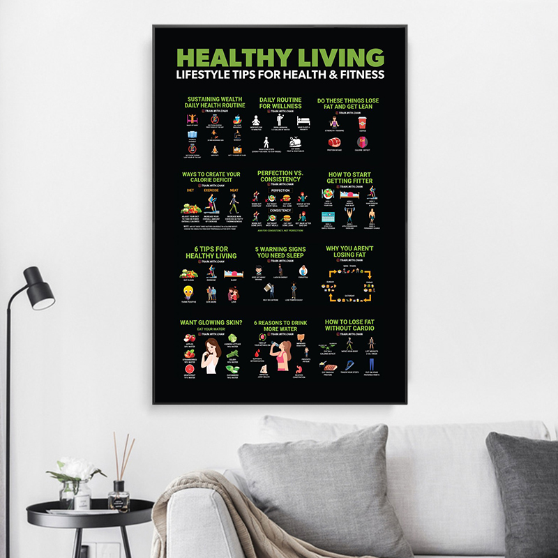 Peinture sur toile de musculat - Nutrition And Exercise avis et prix