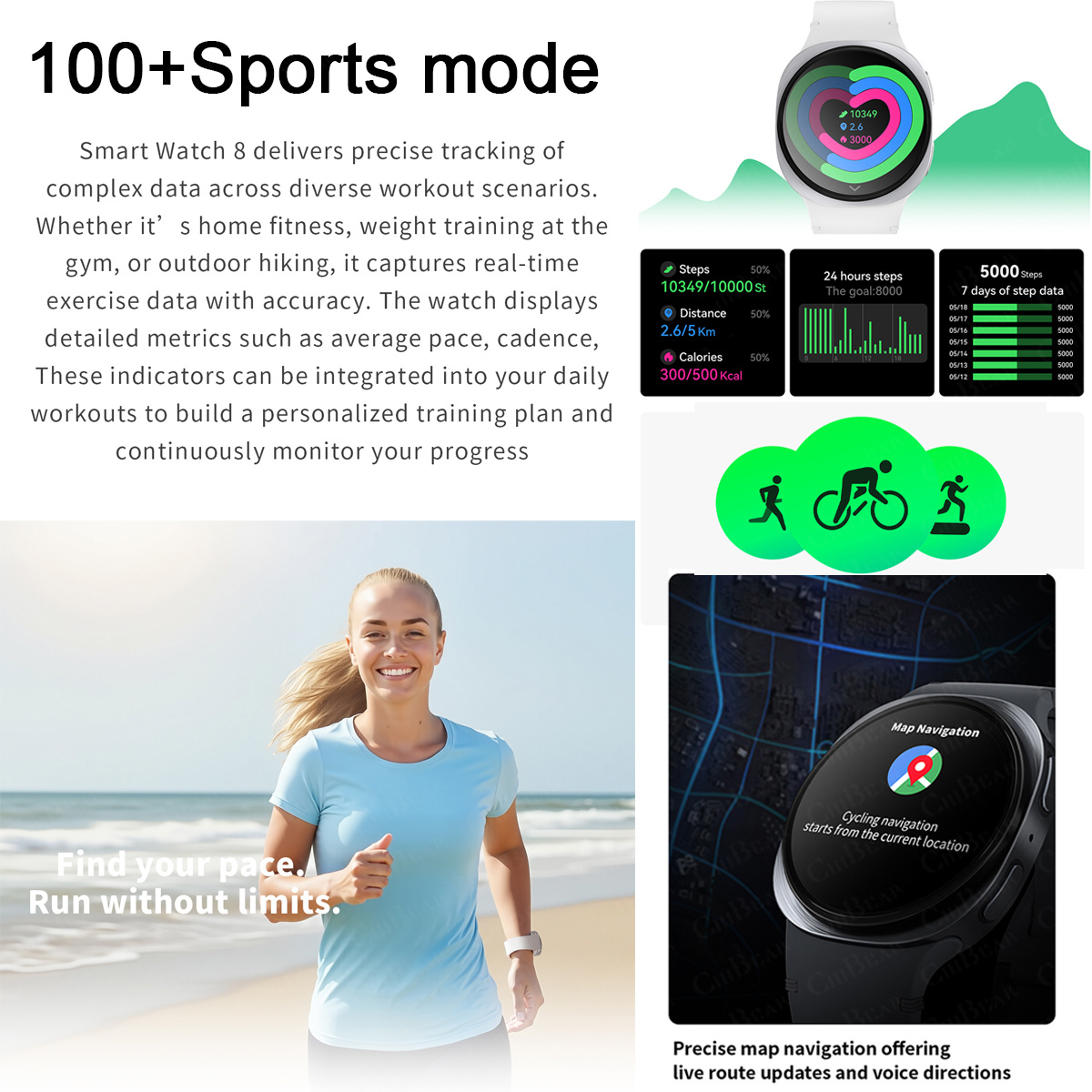 Nouvelles Montres 2026 : Mini  - Nutrition Gym avis et prix
