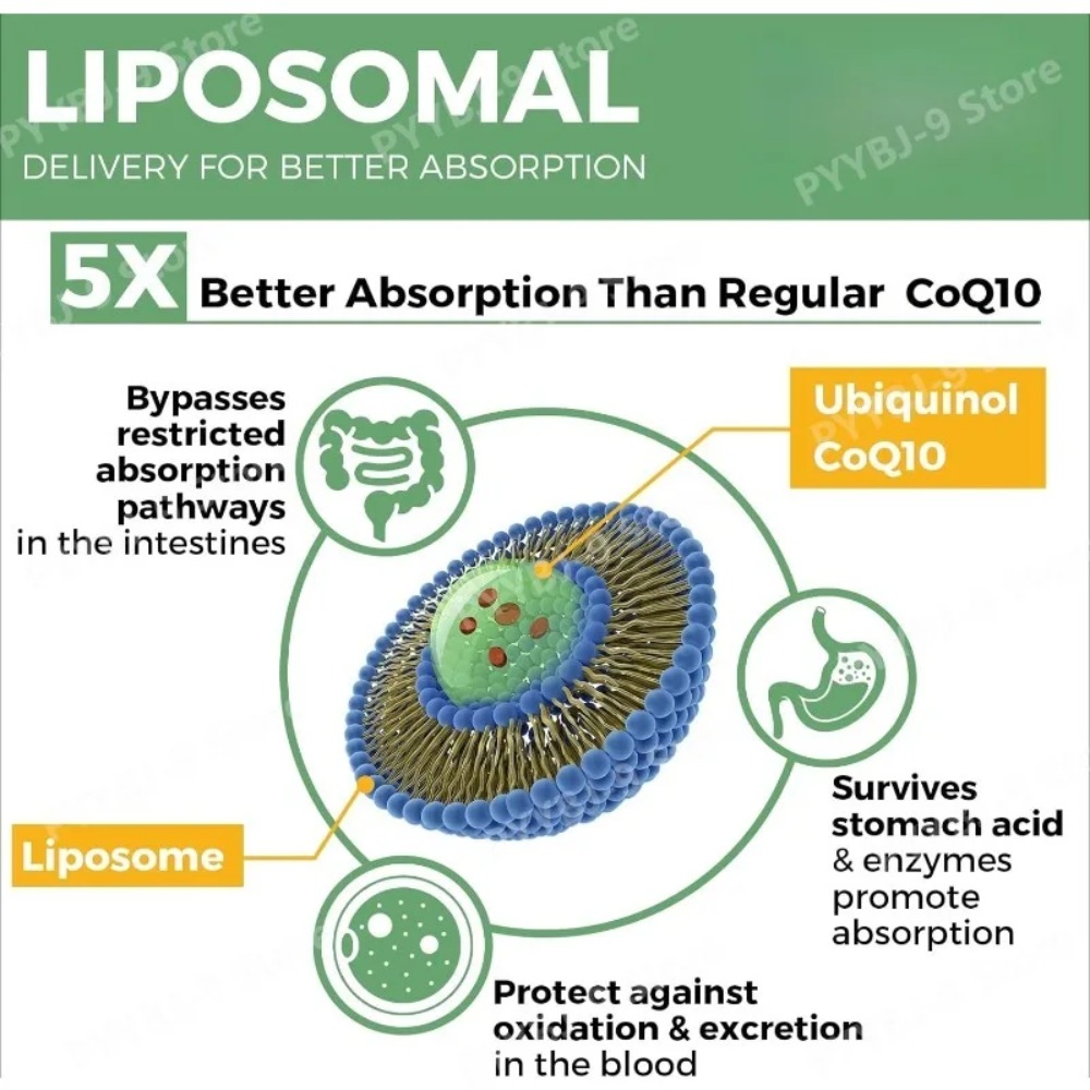 CoQ10 Ubiquinol 1000mg Gélules - Coq10 Ubiquinol Softgel avis et prix