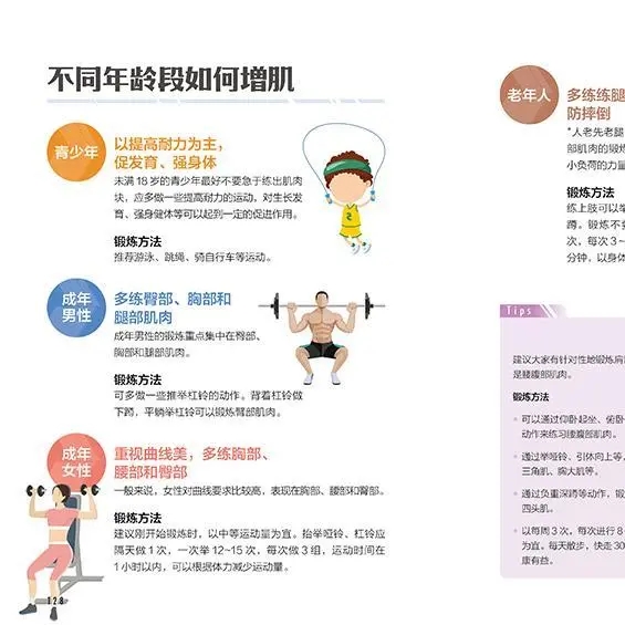 Guide de nutrition anti-âge :  - Nutrition And Exercise avis et prix