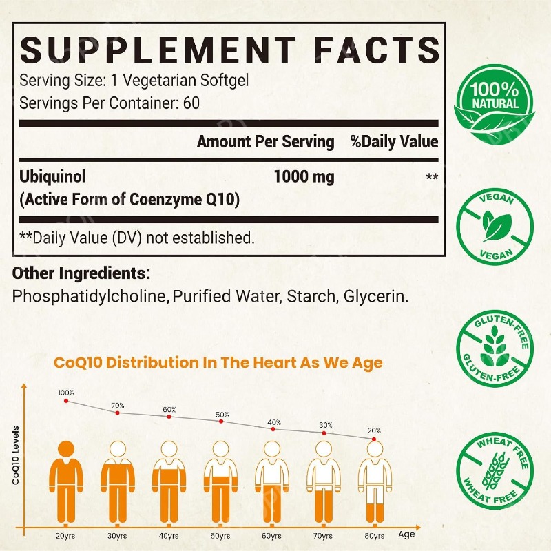 Complément CoQ10 Ubiquinol, 60 - Coq10 Ubiquinol Softgel avis et prix